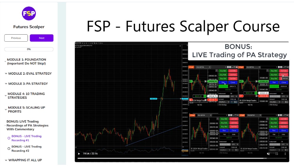 futures scalper course, trading course, scalping strategies, algorithmic trading, futures markets, online trading training, FSP scalper